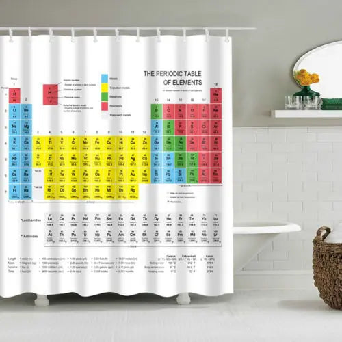 Big Bang Theory Periodic Table Shower Curtain